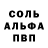 ТГК концентрат Adam Kite